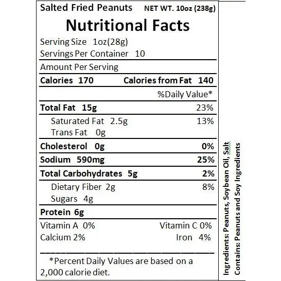 Deep Fried "Salted" Nuts