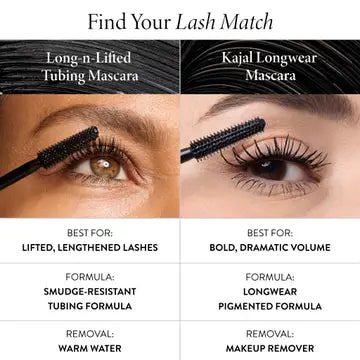 Kajal Longwear Black Mascara