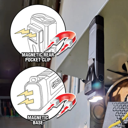 EDC 5.0 Thin Flashlight