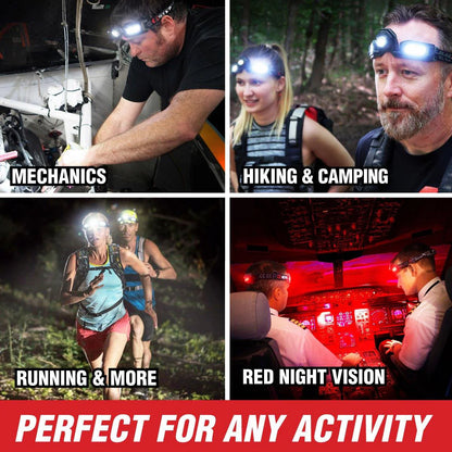 STKR 650 Lumens headlamp