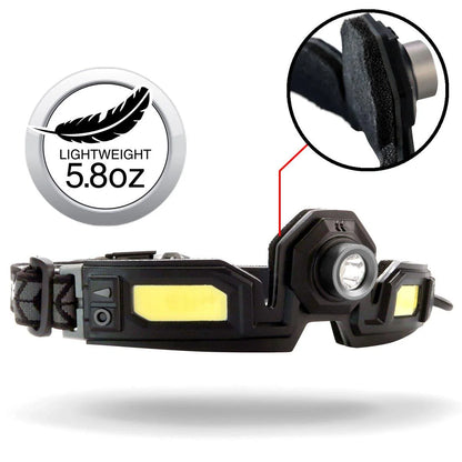 STKR 650 Lumens headlamp