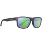 Leupold Katmai Sunglasses